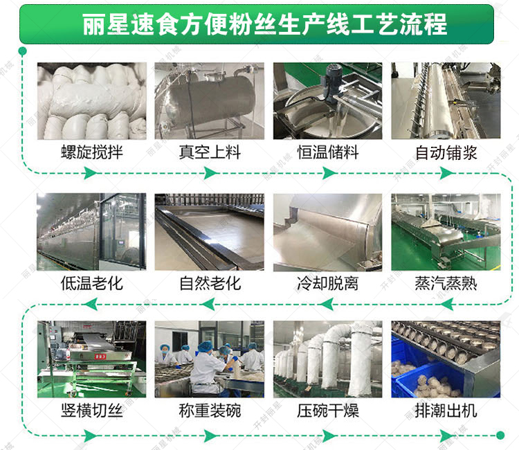即食粉丝出产线工艺流程