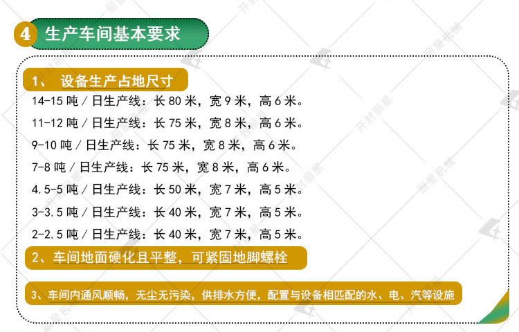 粉丝机出产车间根基要求.jpg
