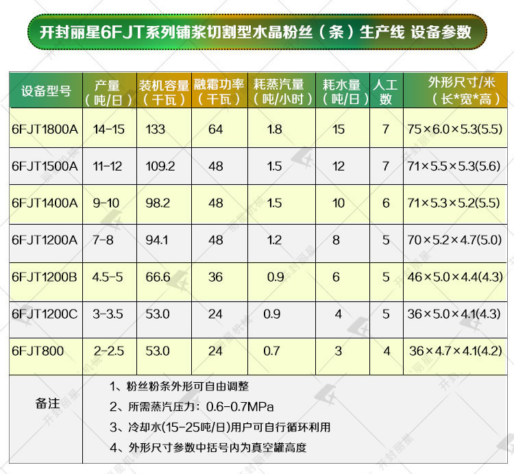 关于918搏天堂产品更新的通知
