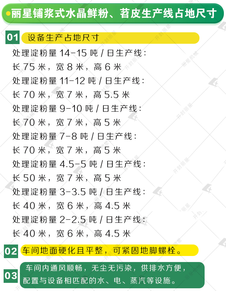 车间尺寸.jpg